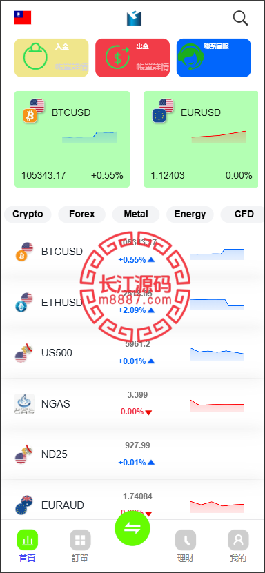 图片[1]-新版多语言st5外汇系统源码/多语言精仿st5美股交易/电脑手机unaipp-长江源码网-精品源码网