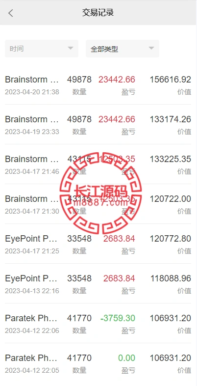 图片[11]-海外多语言股票系统源码/A股/美股/智选金股/控制价格/内置客服-长江源码网-精品源码网