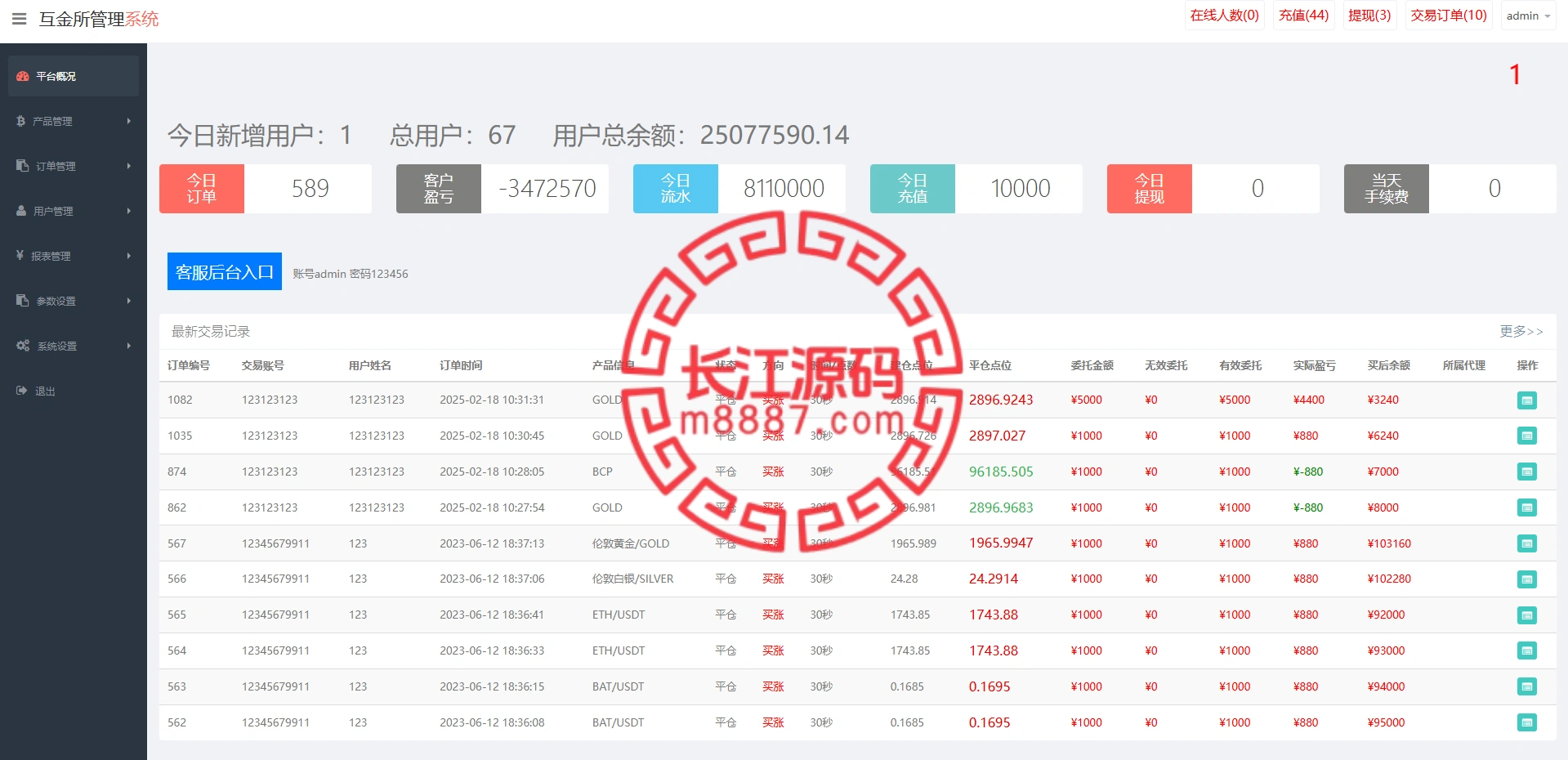 图片[10]-多语言海外微盘系统源码/虚拟币外汇微交易/秒合约时间盘-长江源码网-精品源码网