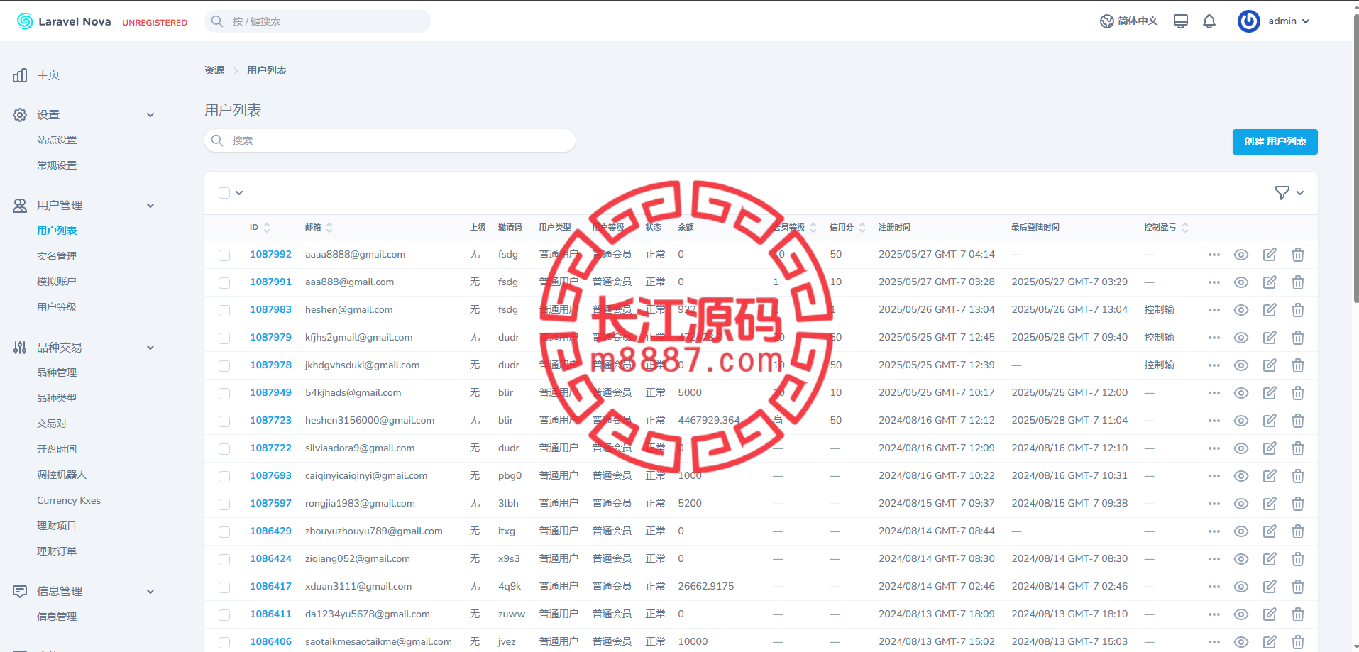 图片[12]-新版多语言st5外汇系统源码/多语言精仿st5美股交易/电脑手机unaipp-长江源码网-精品源码网