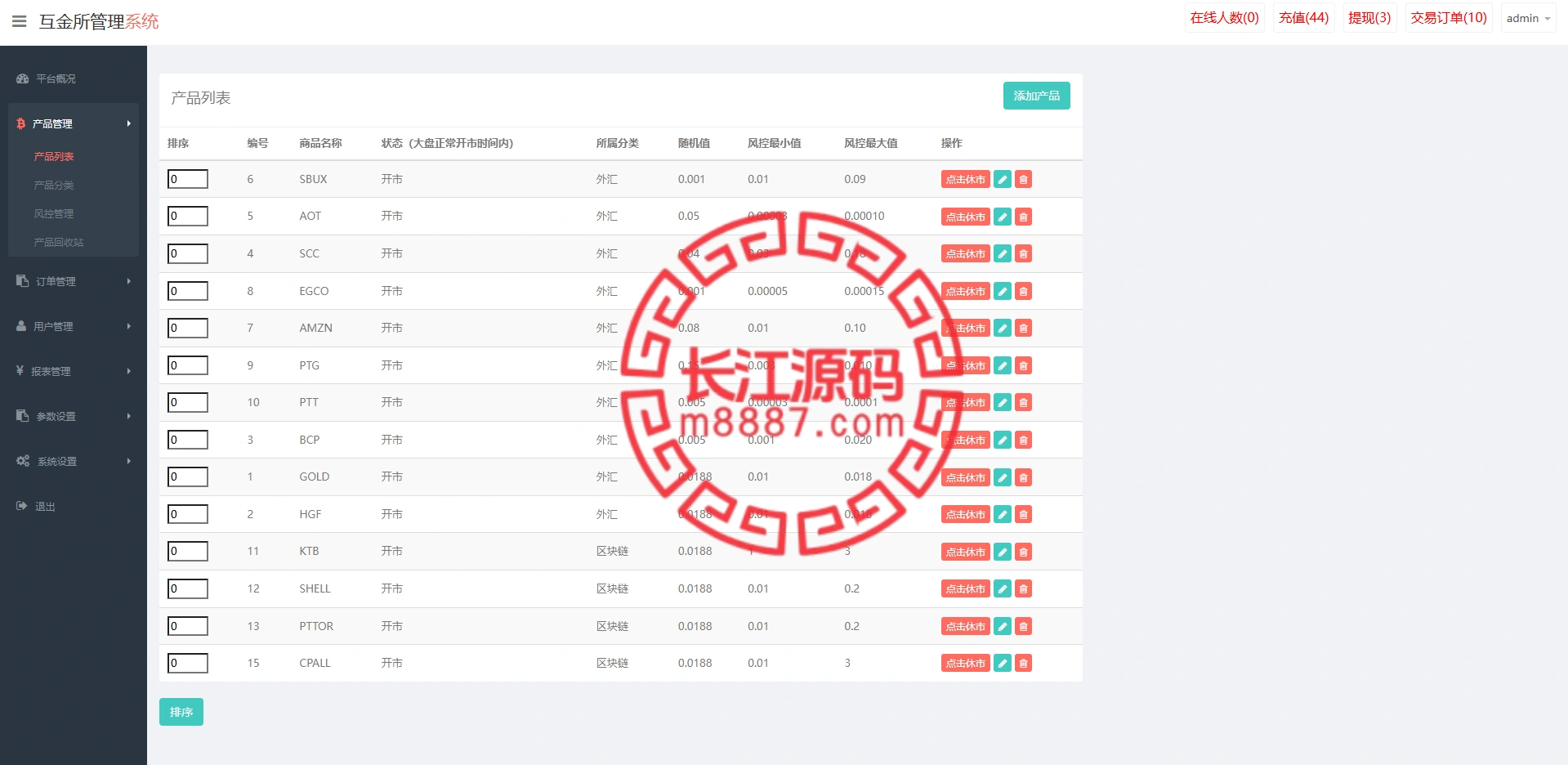 图片[11]-多语言海外微盘系统源码/虚拟币外汇微交易/秒合约时间盘-长江源码网-精品源码网