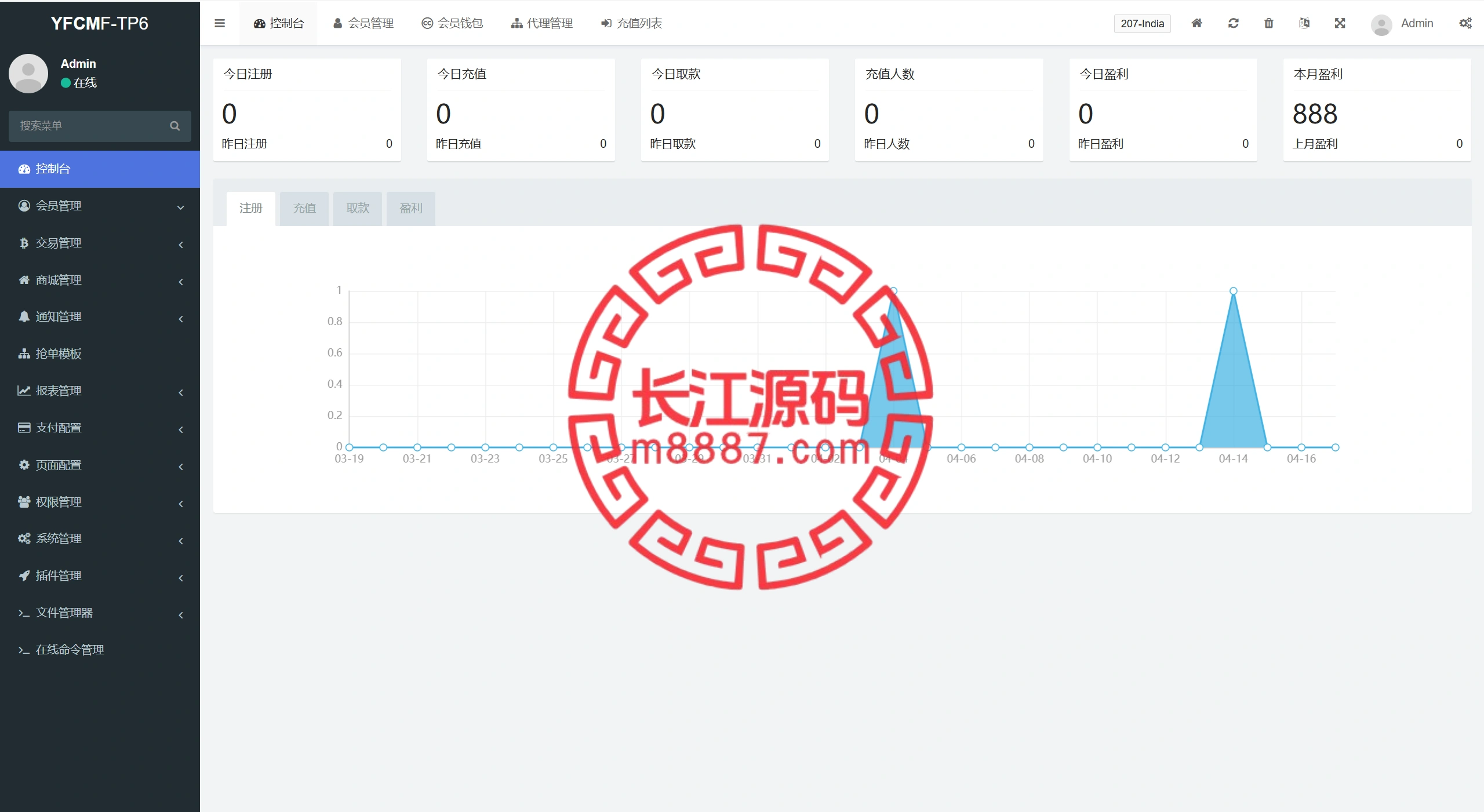 图片[12]-多语言海外抢单刷单源码系统/手动派单/爆单卡单-长江源码网-精品源码网