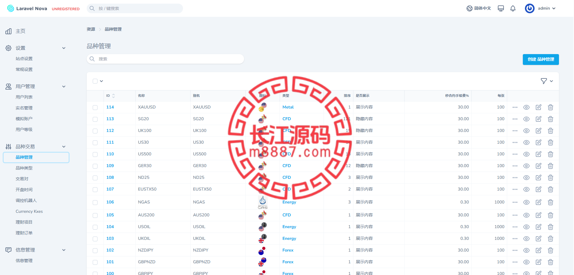 图片[15]-新版多语言st5外汇系统源码/多语言精仿st5美股交易/电脑手机unaipp-长江源码网-精品源码网