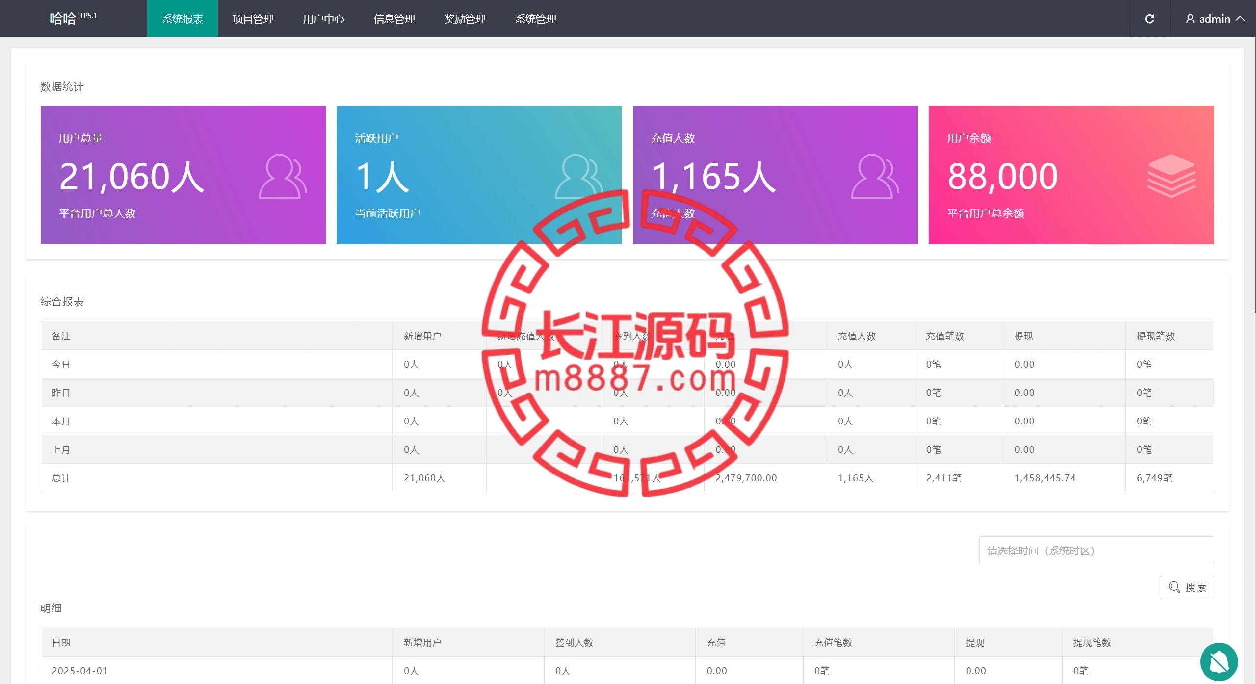 图片[15]-中华援疆基金投资理财源码/原始股/新疆华电/中国石油-长江源码网-精品源码网