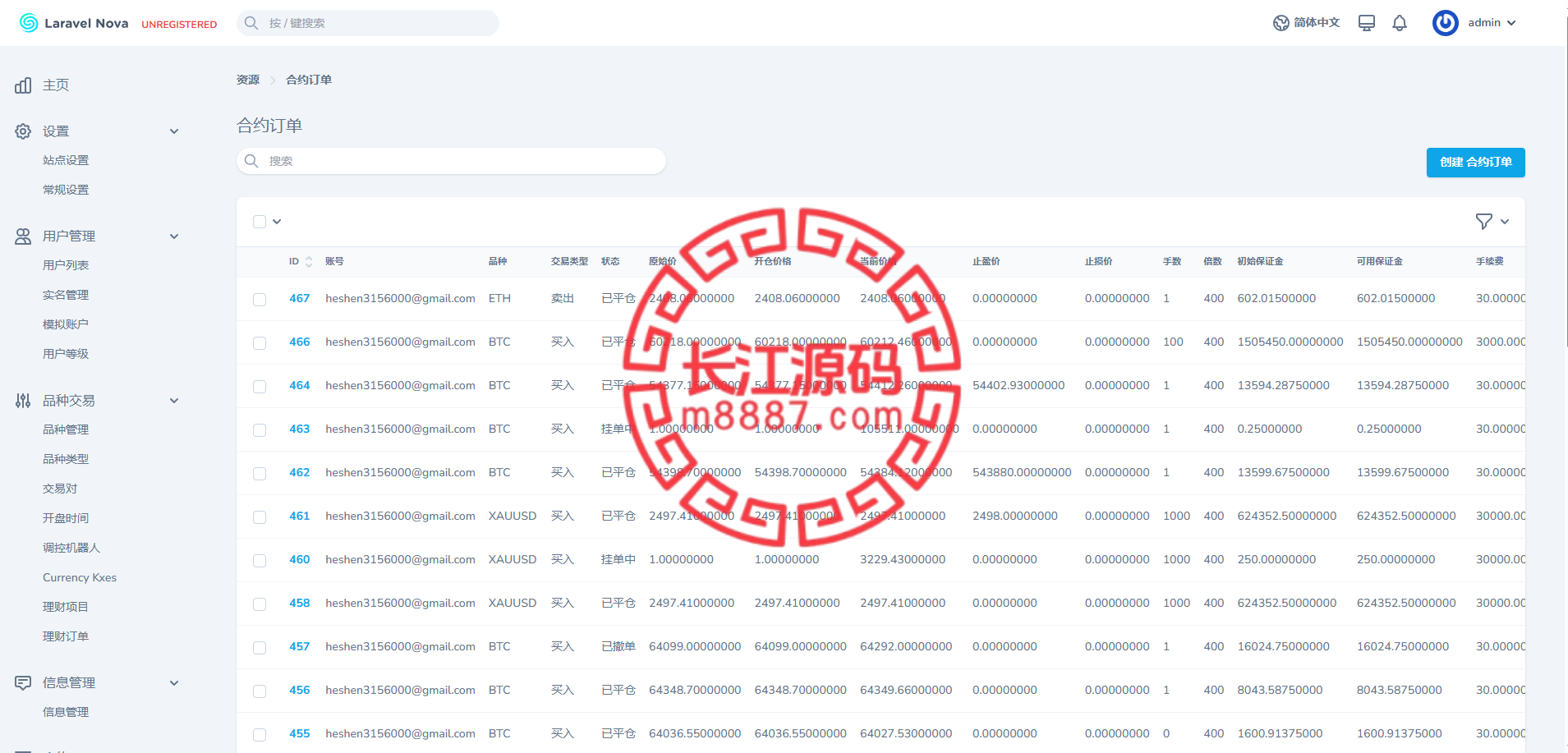 图片[18]-新版多语言st5外汇系统源码/多语言精仿st5美股交易/电脑手机unaipp-长江源码网-精品源码网
