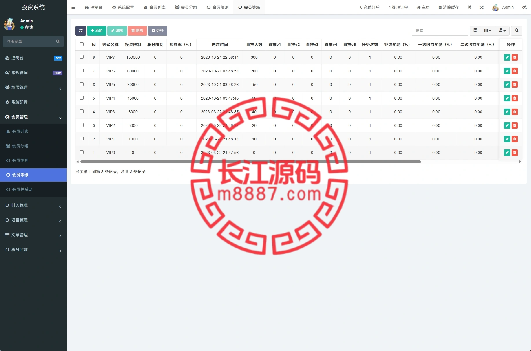 图片[17]-新版UI产品投资众筹返利系统源码/理财投资/前端uniapp-长江源码网-精品源码网