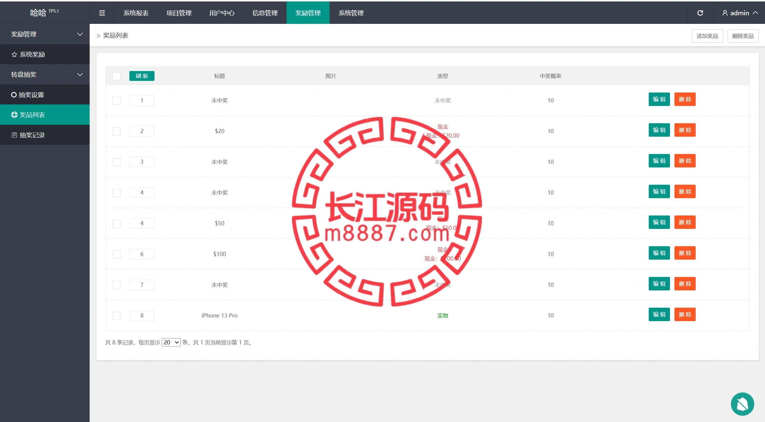 图片[23]-中华援疆基金投资理财源码/原始股/新疆华电/中国石油-长江源码网-精品源码网