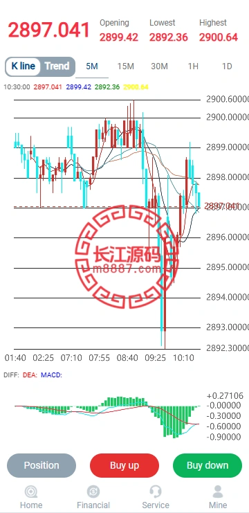图片[3]-多语言海外微盘系统源码/虚拟币外汇微交易/秒合约时间盘-长江源码网-精品源码网