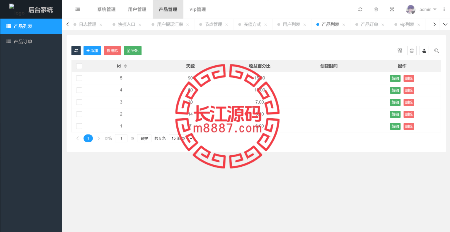 图片[4]-多语言虚拟币投资理财系统源码/海外区块链投资理财源码-长江源码网-精品源码网