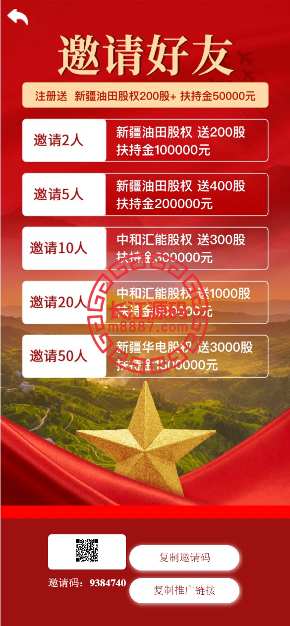 图片[5]-中华援疆基金投资理财源码/原始股/新疆华电/中国石油-长江源码网-精品源码网