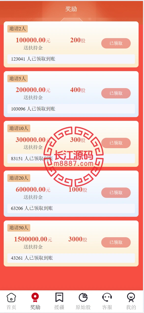 图片[6]-中华援疆基金投资理财源码/原始股/新疆华电/中国石油-长江源码网-精品源码网
