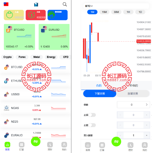 新版多语言st5外汇系统源码/多语言精仿st5美股交易/电脑手机unaipp-长江源码网-精品源码网