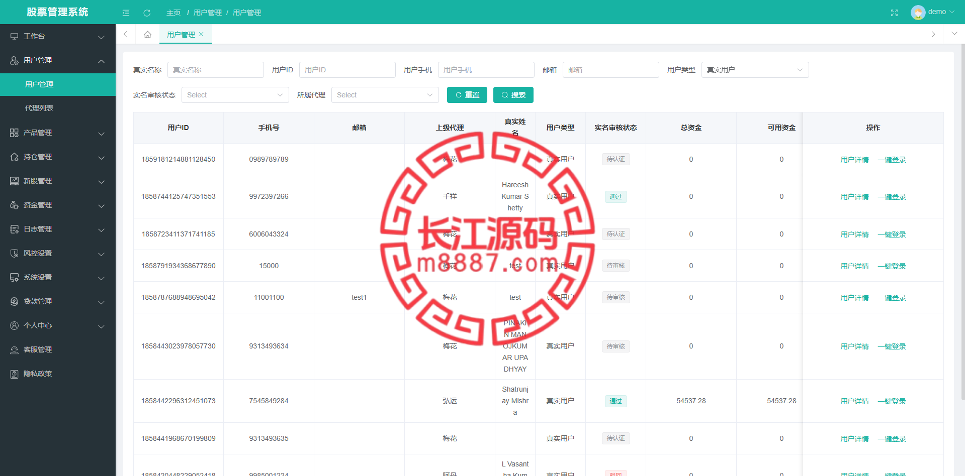 图片[10]-多语言海外股票系统/股票交易策略/IPO/大宗/印度股票-长江源码网-精品源码网