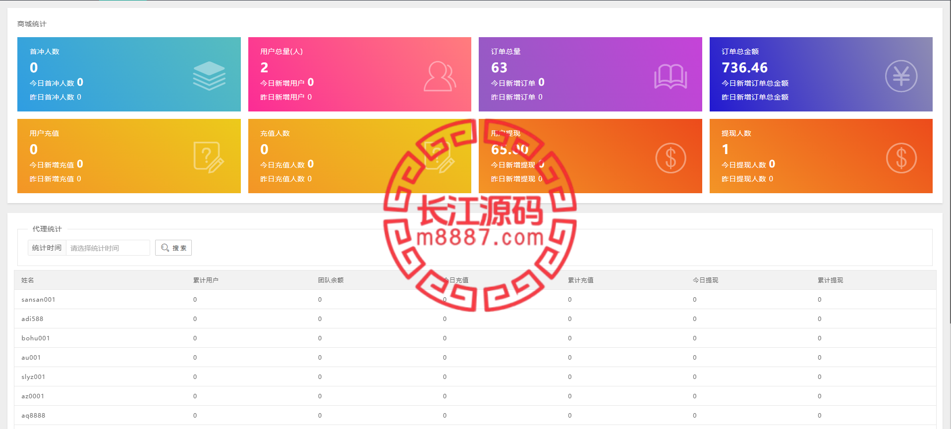 图片[10]-tiktok刷单抢单系统/真假人/订单重置-长江源码网-精品源码网
