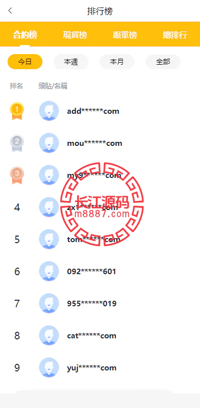 图片[11]-中英双语量化交易投资跟单搬砖区块链交易所源码-长江源码网-精品源码网