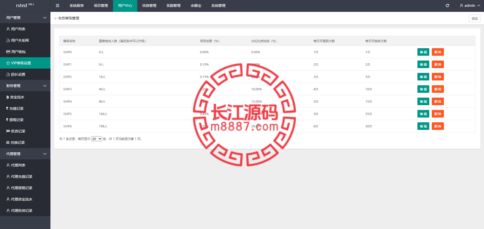 图片[12]-海外多语言VUE投资理财系统源码/基金投资/内嵌越南股票投资交易平台/VIP福利/邀请返利-长江源码网-精品源码网