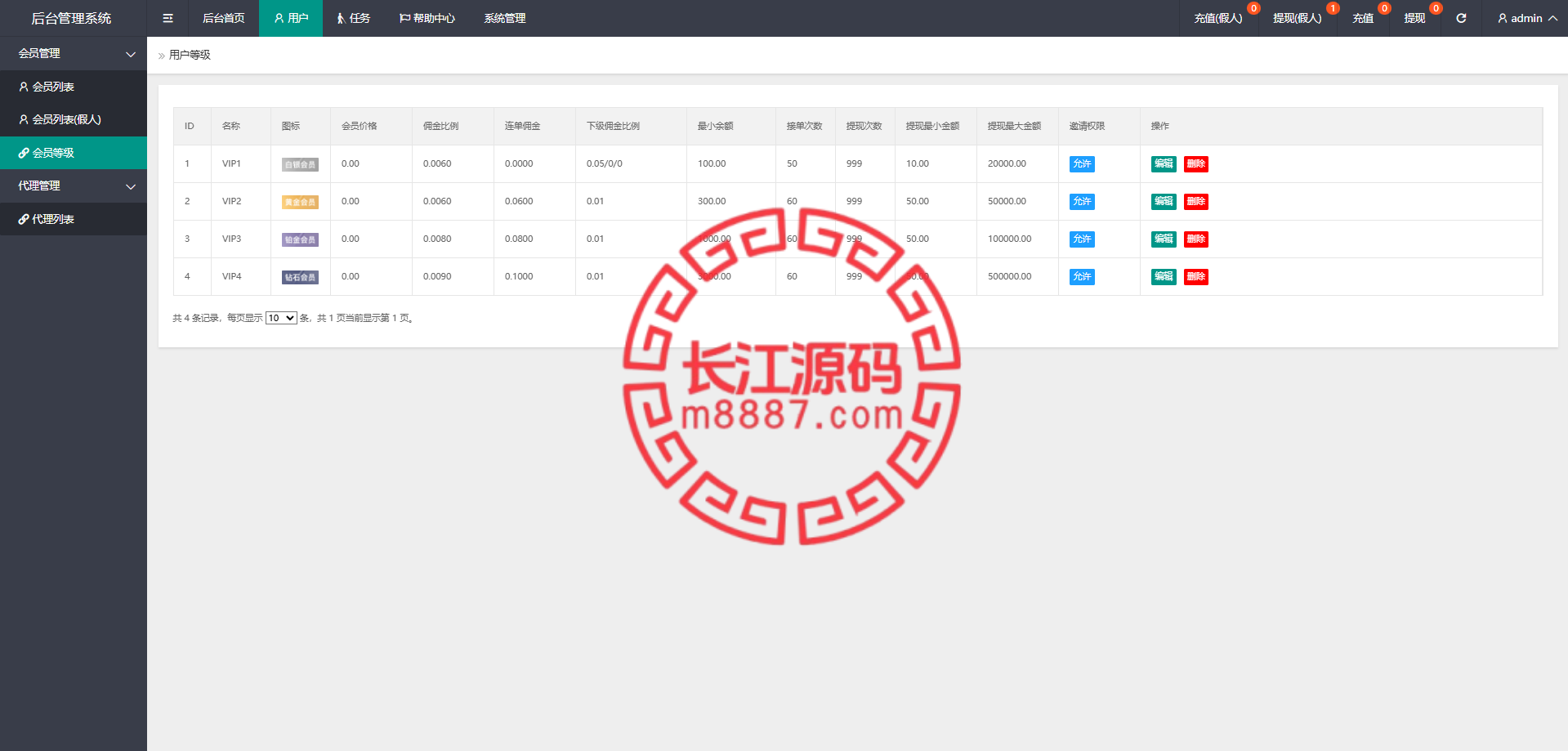 图片[13]-tiktok刷单抢单系统/真假人/订单重置-长江源码网-精品源码网