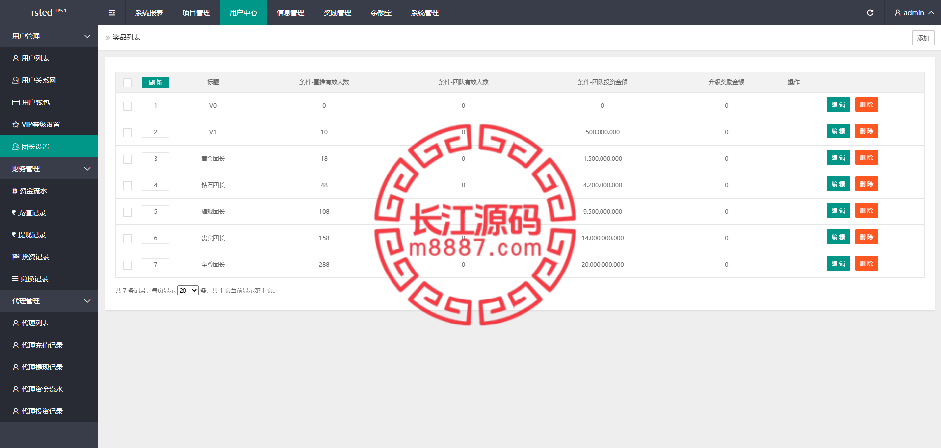 图片[13]-海外多语言VUE投资理财系统源码/基金投资/内嵌越南股票投资交易平台/VIP福利/邀请返利-长江源码网-精品源码网
