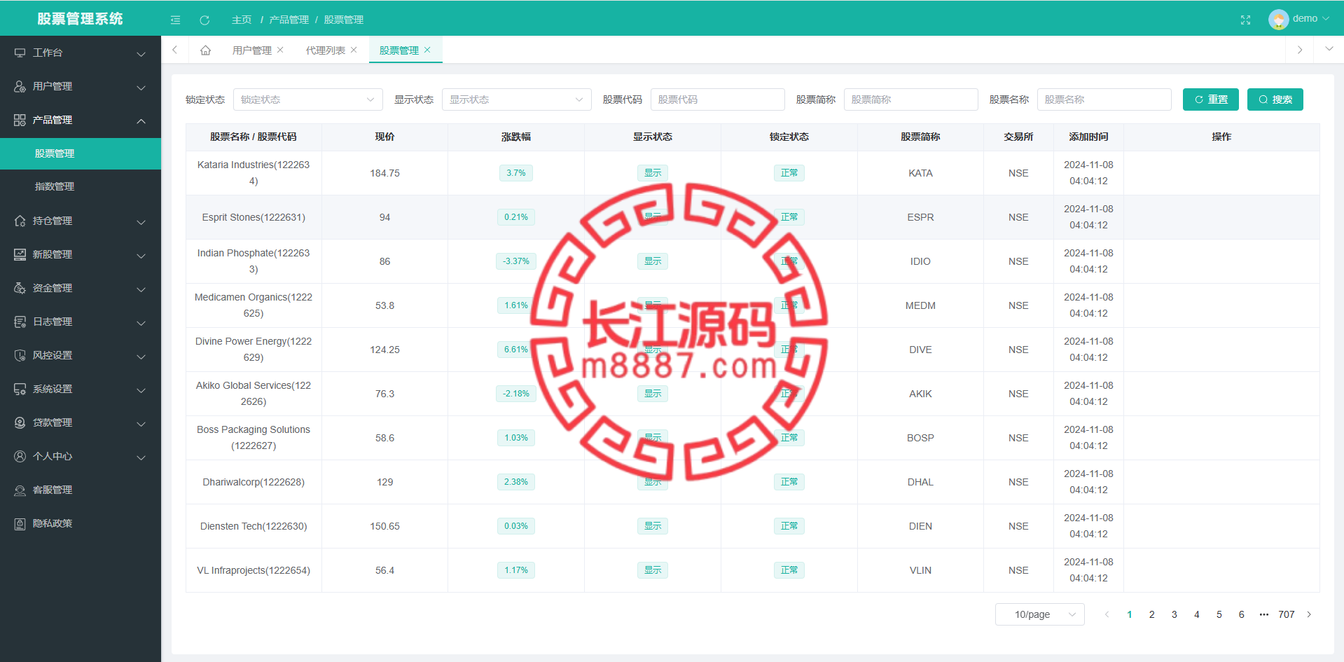 图片[13]-多语言海外股票系统/股票交易策略/IPO/大宗/印度股票-长江源码网-精品源码网