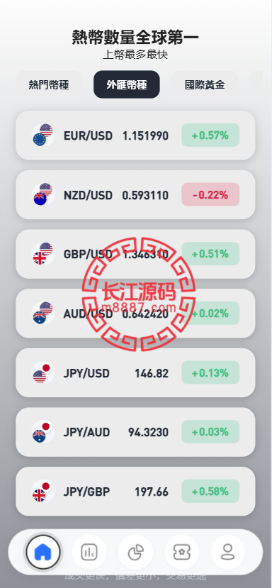 图片[15]-多语言交易所源码/手机端uniapp电脑端vue.支持秒合约/币币/国际黄金/U本位合约/DeFi挖矿-长江源码网-精品源码网