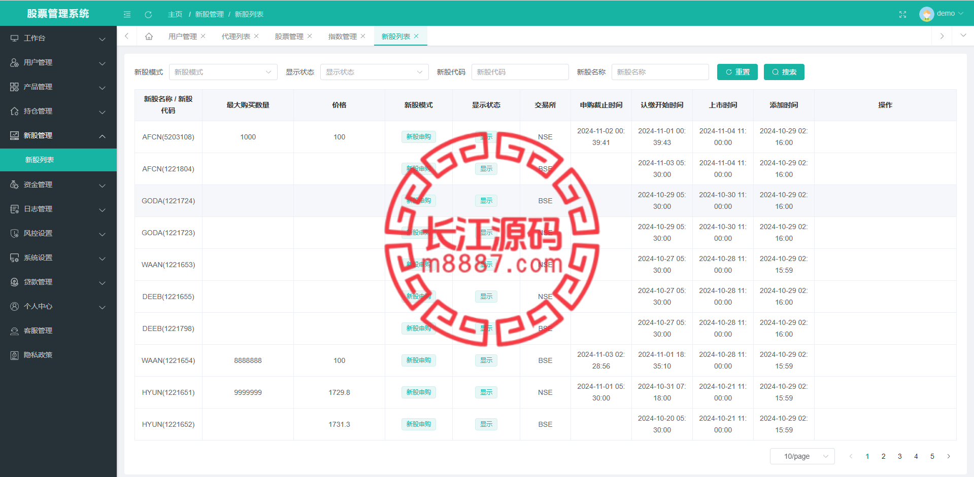 图片[14]-多语言海外股票系统/股票交易策略/IPO/大宗/印度股票-长江源码网-精品源码网