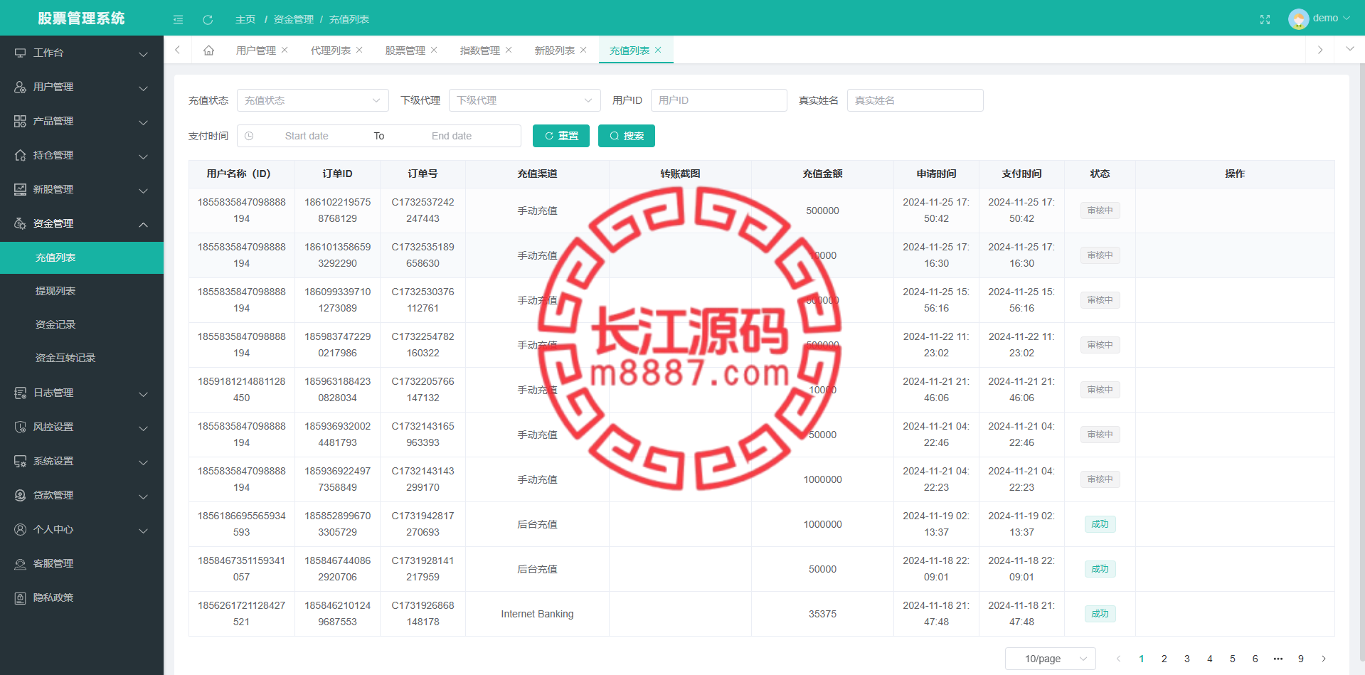 图片[15]-多语言海外股票系统/股票交易策略/IPO/大宗/印度股票-长江源码网-精品源码网