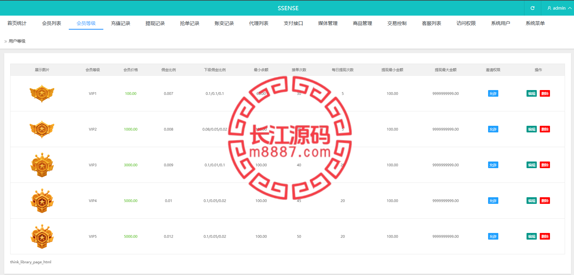 图片[15]-海外抢单刷单系统源码/幸运单/连单卡单/订单重置/订单评价-长江源码网-精品源码网
