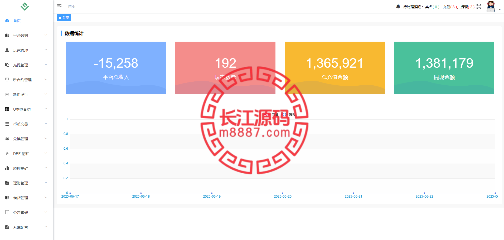 图片[20]-多语言交易所源码/手机端uniapp电脑端vue.支持秒合约/币币/国际黄金/U本位合约/DeFi挖矿-长江源码网-精品源码网