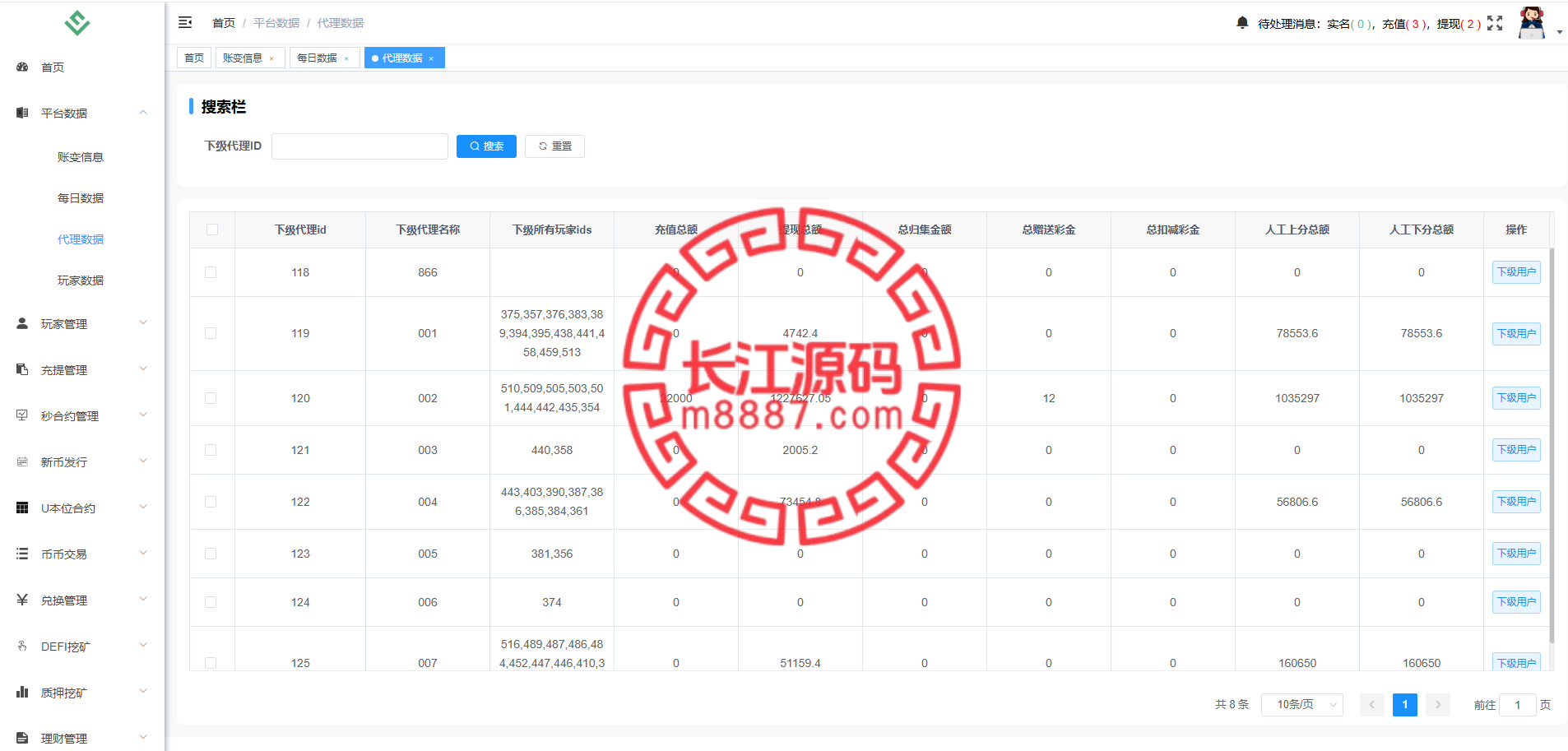 图片[22]-多语言交易所源码/手机端uniapp电脑端vue.支持秒合约/币币/国际黄金/U本位合约/DeFi挖矿-长江源码网-精品源码网