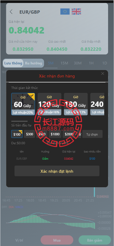 图片[3]-多语言微盘系统源码/贵金属/外汇/数字货币/期权交易秒合约交易-长江源码网-精品源码网