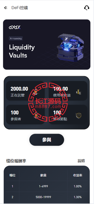 图片[3]-多语言交易所源码/手机端uniapp电脑端vue.支持秒合约/币币/国际黄金/U本位合约/DeFi挖矿-长江源码网-精品源码网