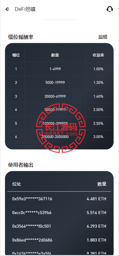 图片[4]-多语言交易所源码/手机端uniapp电脑端vue.支持秒合约/币币/国际黄金/U本位合约/DeFi挖矿-长江源码网-精品源码网