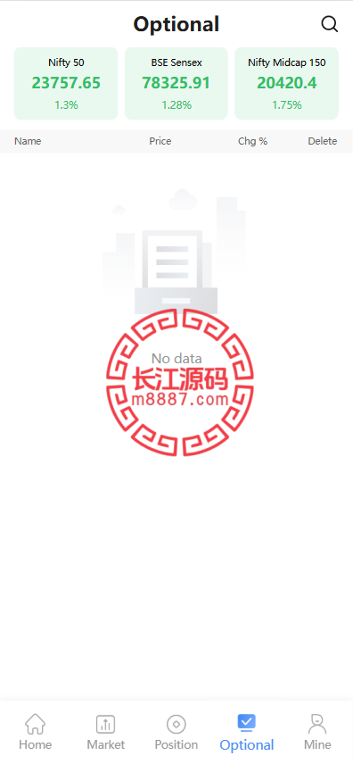 图片[6]-多语言海外股票系统/股票交易策略/IPO/大宗/印度股票-长江源码网-精品源码网