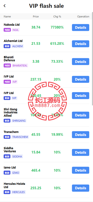 图片[8]-多语言海外股票系统/股票交易策略/IPO/大宗/印度股票-长江源码网-精品源码网
