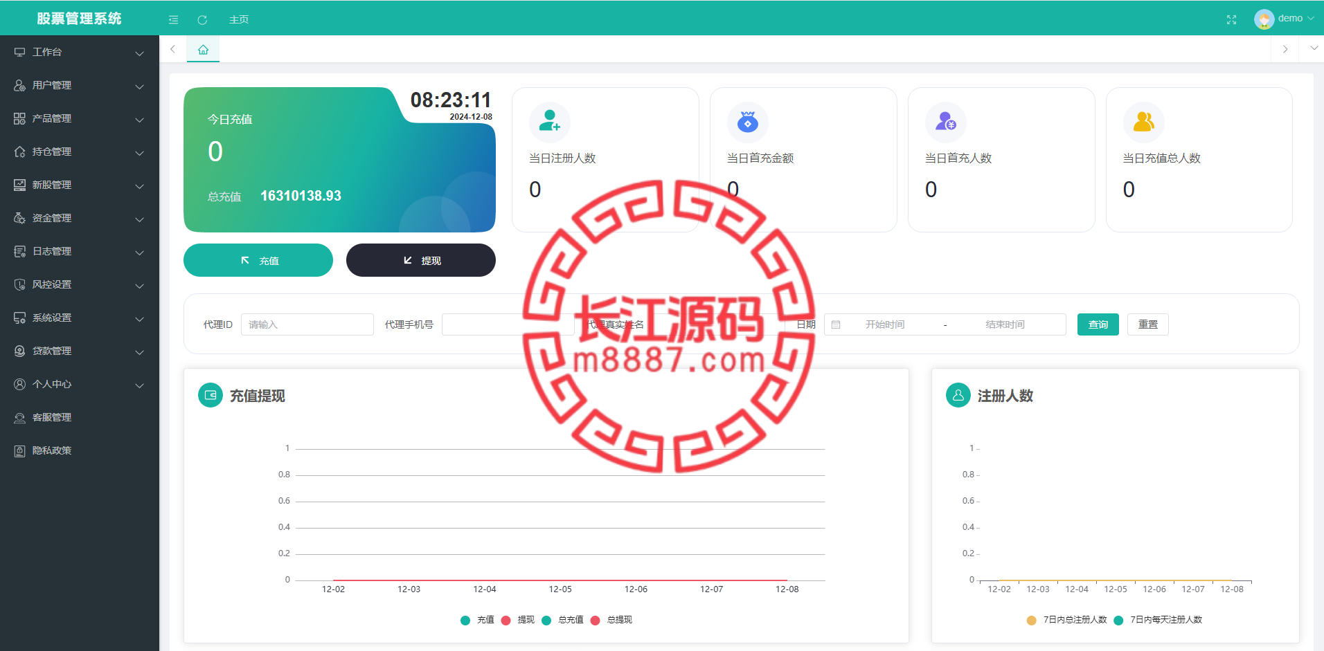 图片[9]-多语言海外股票系统/股票交易策略/IPO/大宗/印度股票-长江源码网-精品源码网