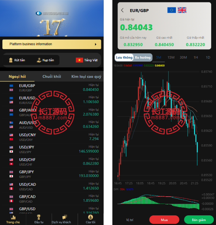 多语言微盘系统源码/贵金属/外汇/数字货币/期权交易秒合约交易-长江源码网-精品源码网