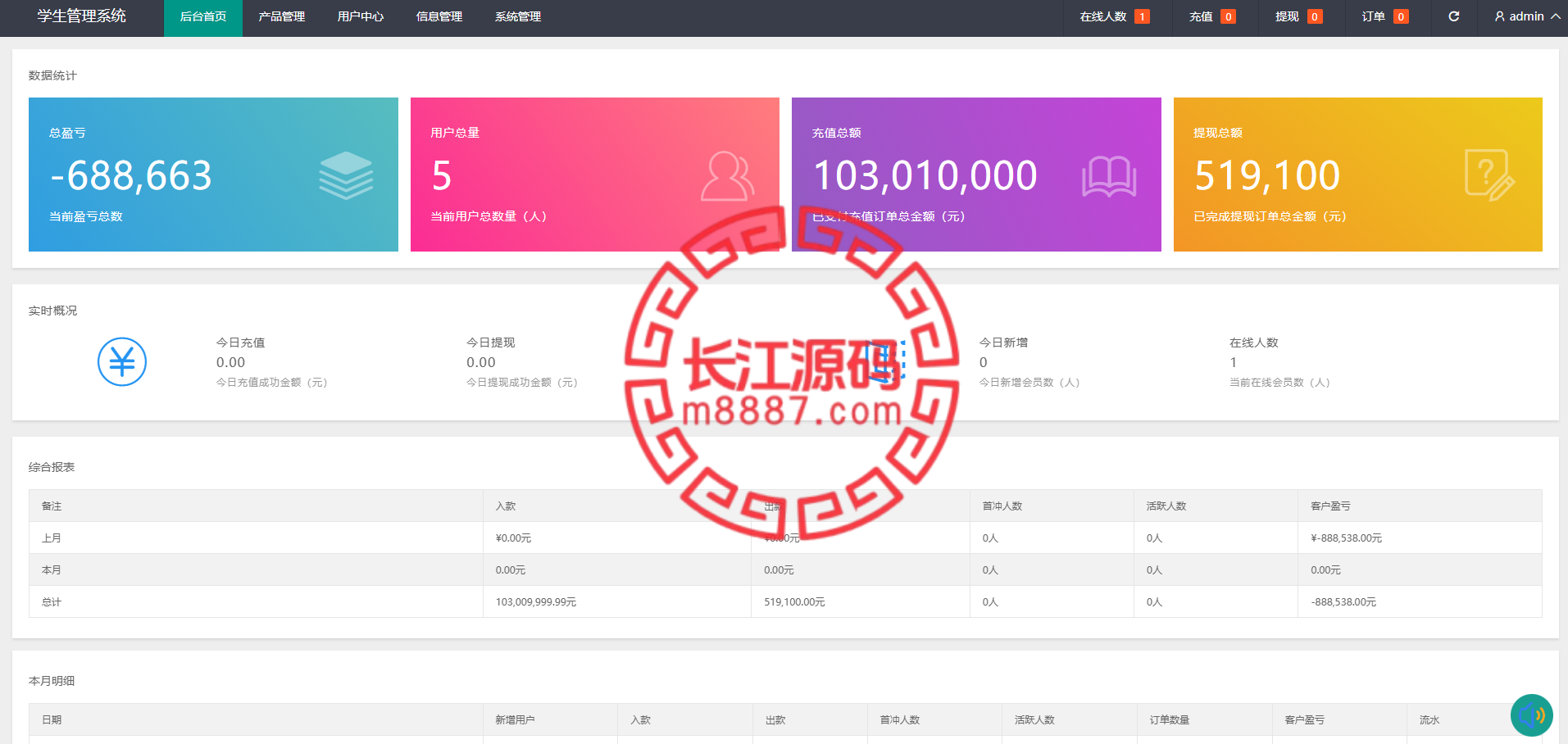 图片[10]-外汇微盘系统源码-长江源码网-精品源码网