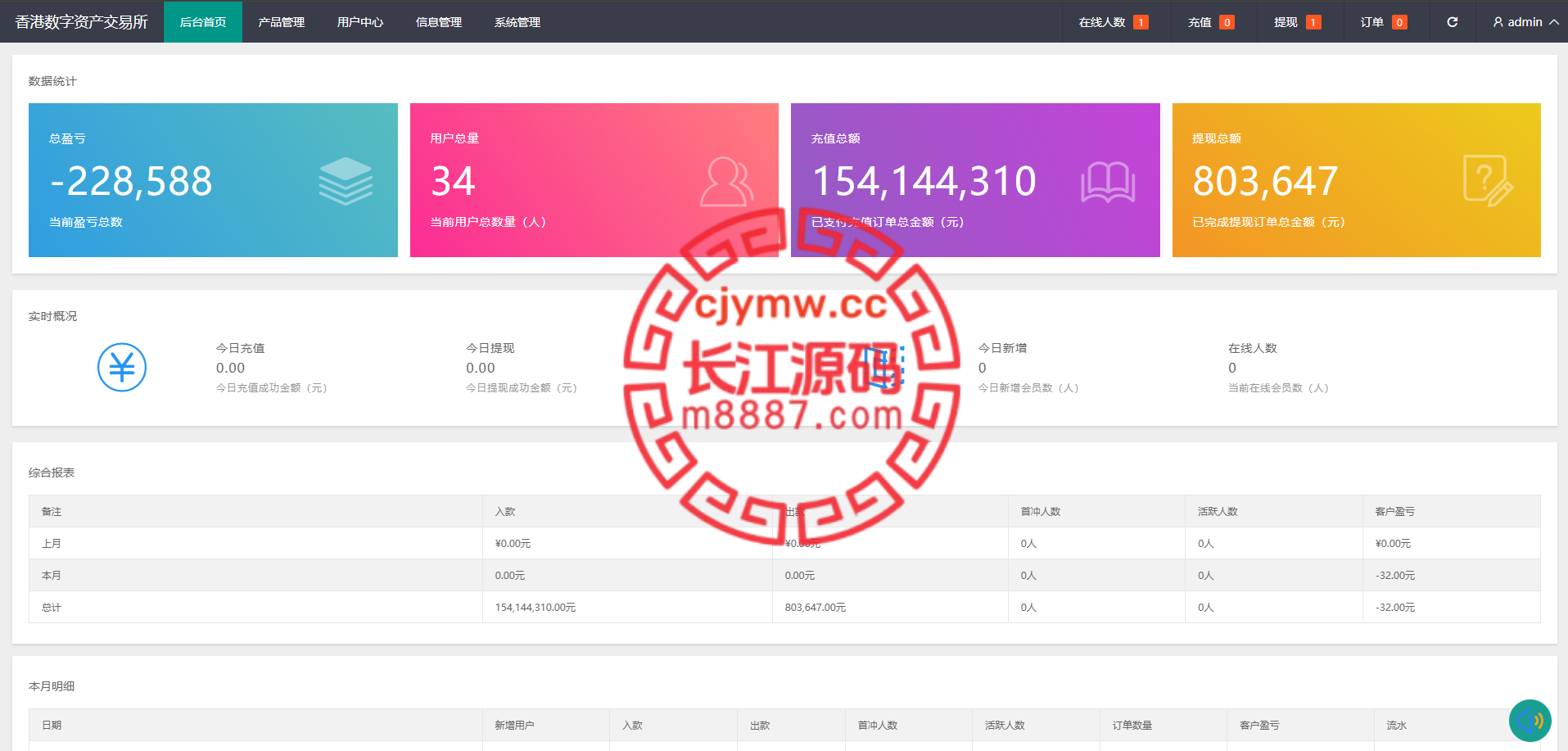 图片[10]-虚拟币货币微交易微盘系统/前端uniapp-长江源码网-精品源码网