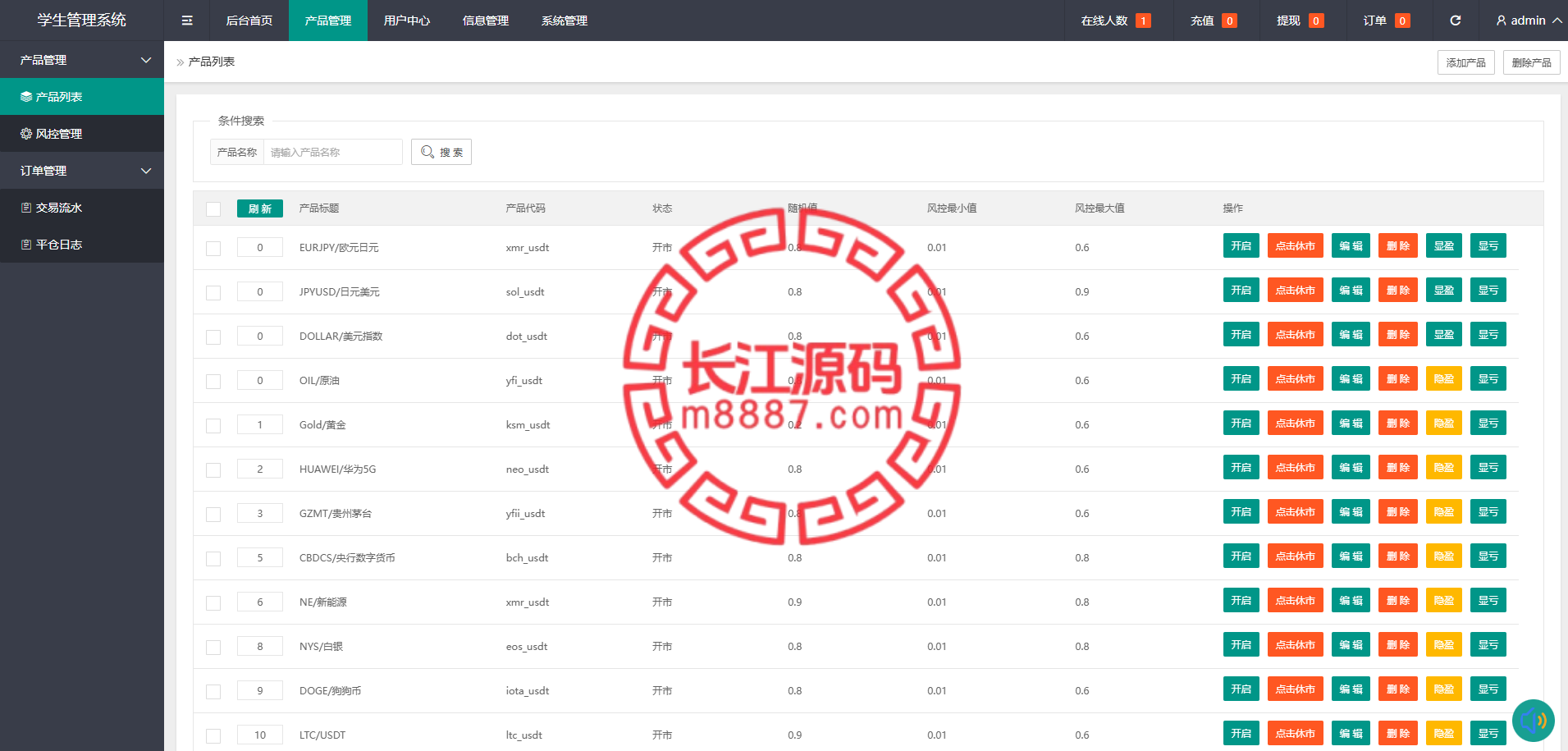 图片[11]-外汇微盘系统源码-长江源码网-精品源码网