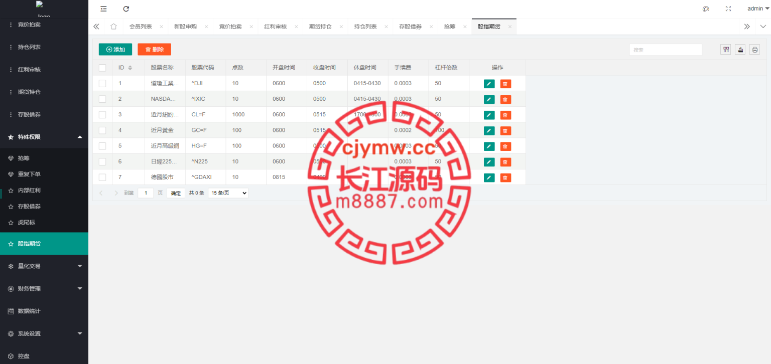 图片[11]-台湾股票系统/股票配资源码/申购折扣交易系统-长江源码网-精品源码网