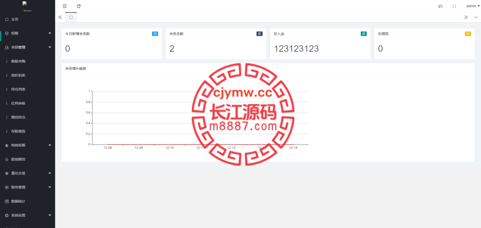 图片[12]-台湾股票系统/股票配资源码/申购折扣交易系统-长江源码网-精品源码网