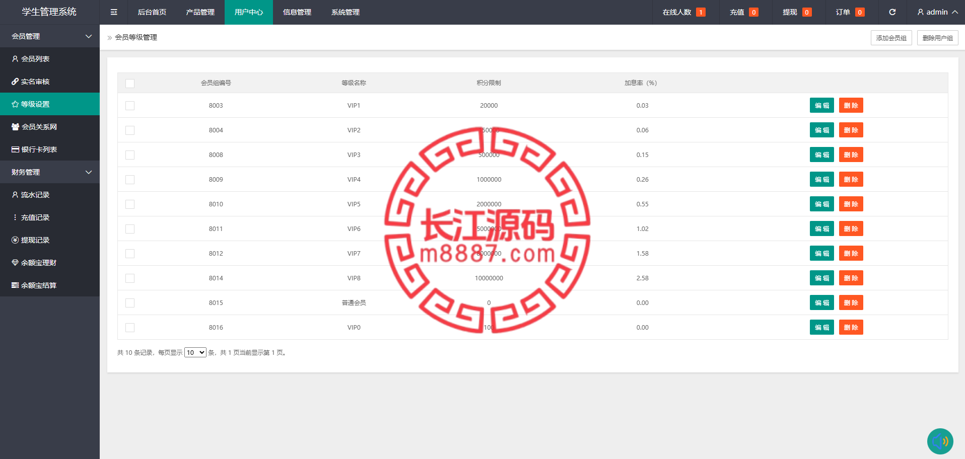 图片[14]-外汇微盘系统源码-长江源码网-精品源码网