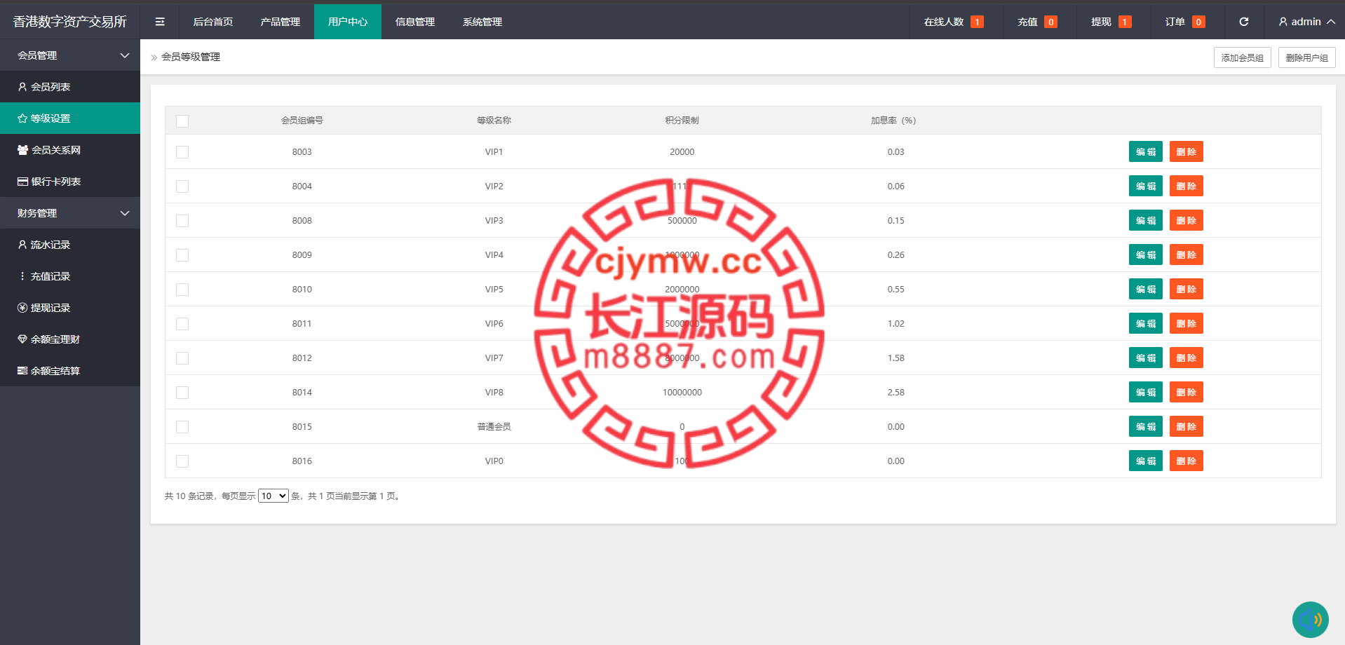 图片[16]-虚拟币货币微交易微盘系统/前端uniapp-长江源码网-精品源码网