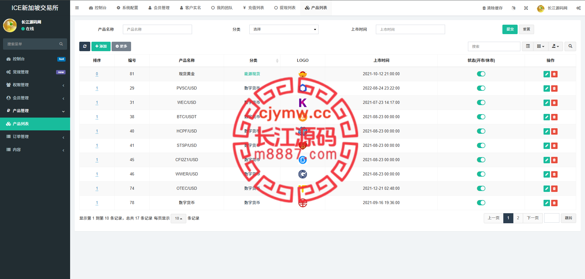 图片[17]-多语言海外微交易系统源码/虚拟币黄金期货外汇微盘-长江源码网-精品源码网