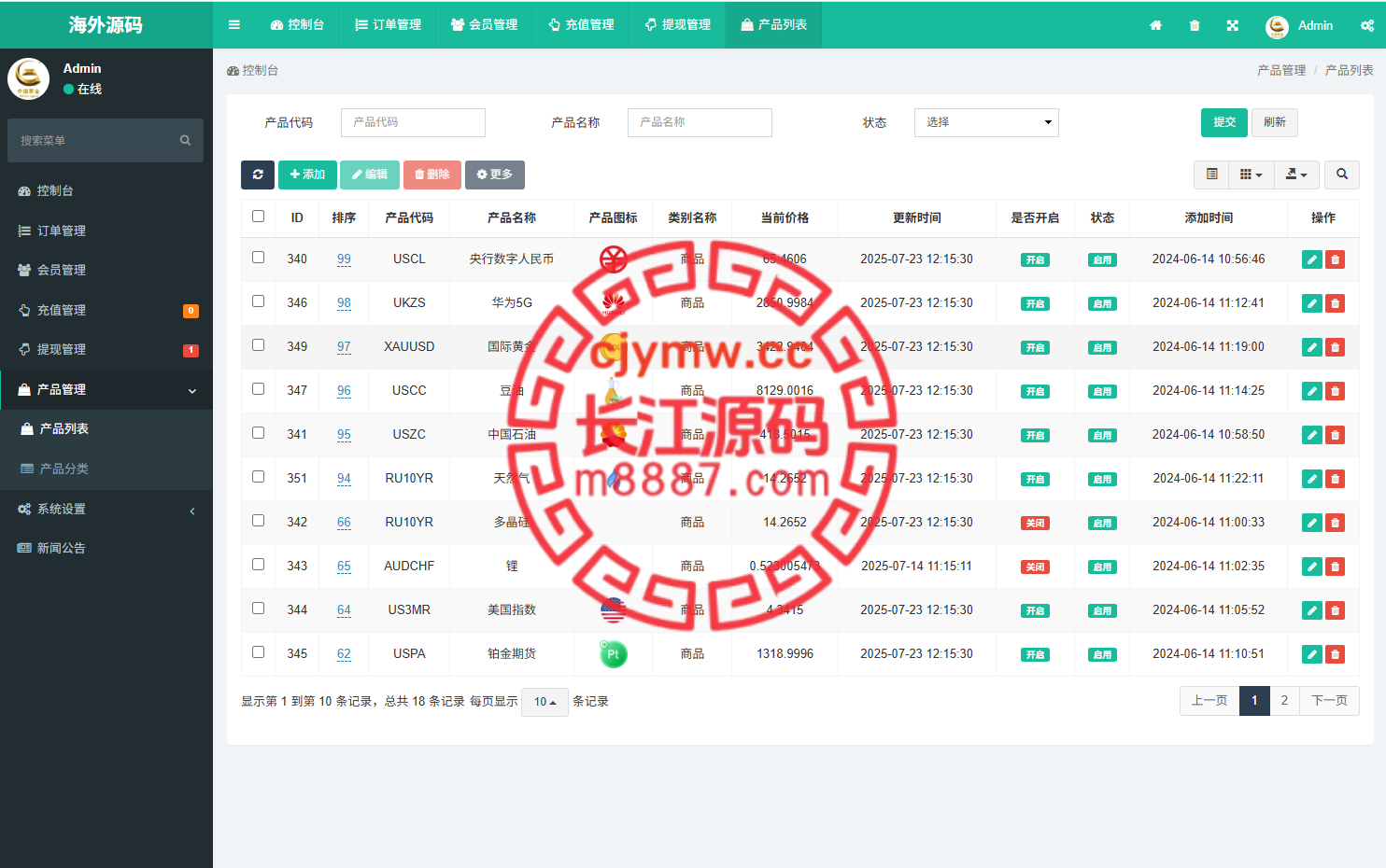 图片[17]-新版海外微盘系统源码/期货时间盘/多语言微盘/前端uniapp-长江源码网-精品源码网