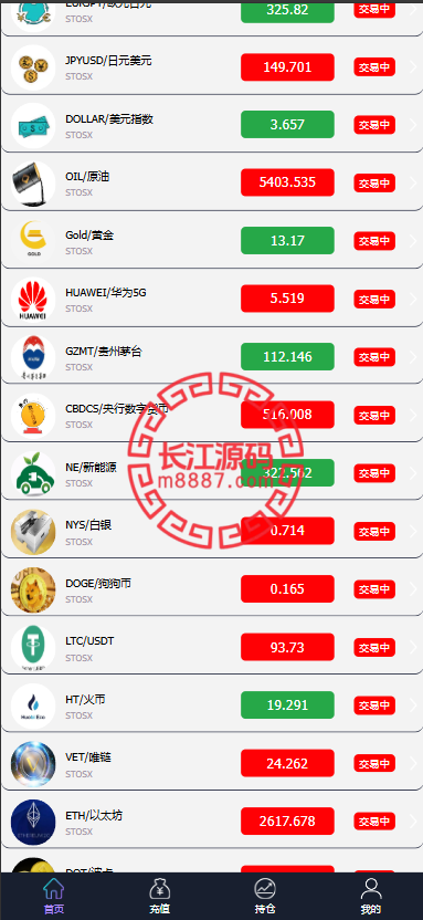 图片[3]-外汇微盘系统源码-长江源码网-精品源码网