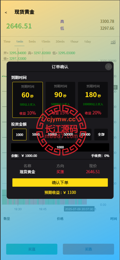 图片[3]-多语言海外微交易系统源码/虚拟币黄金期货外汇微盘-长江源码网-精品源码网