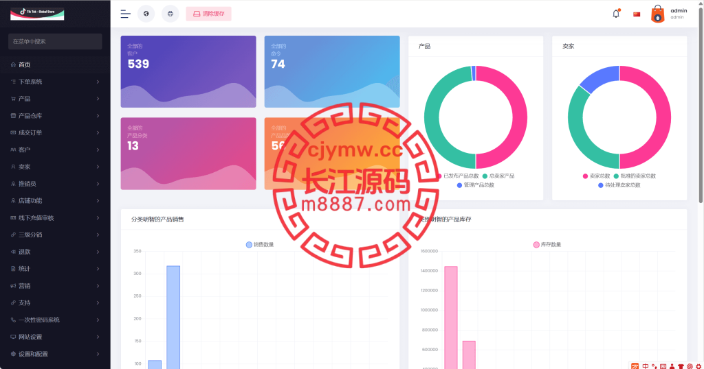 图片[4]-多语言TikTok跨境商城源码独立站商家入驻跨境tiktok内嵌商城外贸电商系统源码-长江源码网-精品源码网