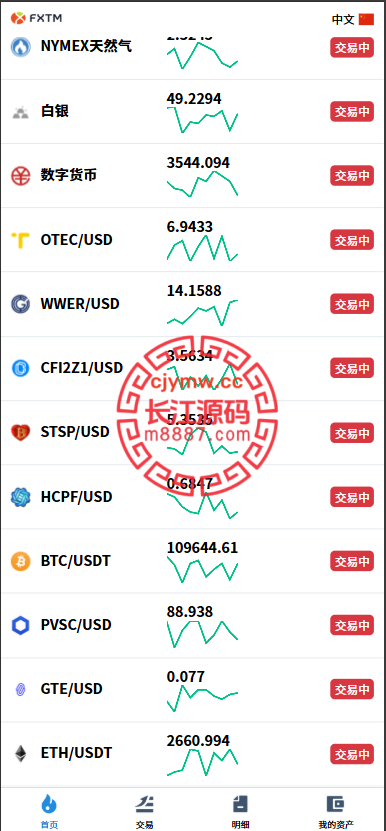 图片[6]-多语言海外微交易系统源码/虚拟币黄金期货外汇微盘-长江源码网-精品源码网