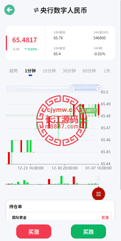 图片[7]-新版海外微盘系统源码/期货时间盘/多语言微盘/前端uniapp-长江源码网-精品源码网